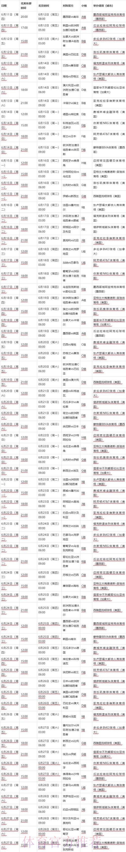 2026世界杯克罗地亚贝林厄姆比赛时间完整指南