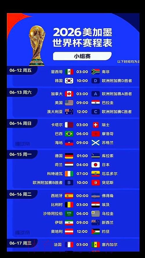 2026世界杯克罗地亚贝林厄姆比赛时间完整指南