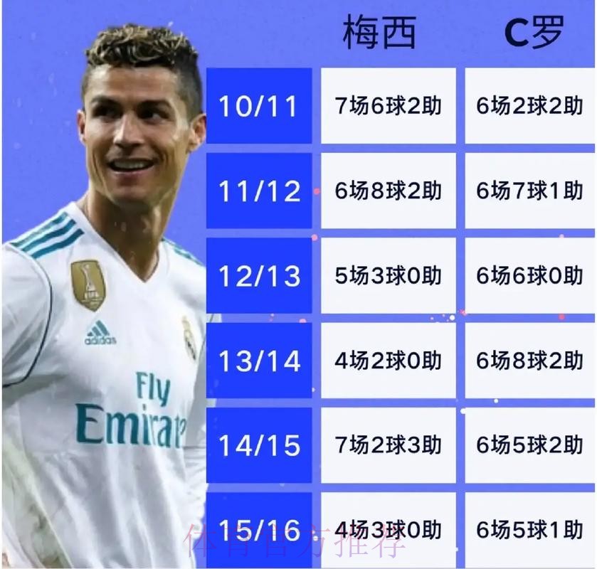 世界杯比利时梅西焦点对决全面分析