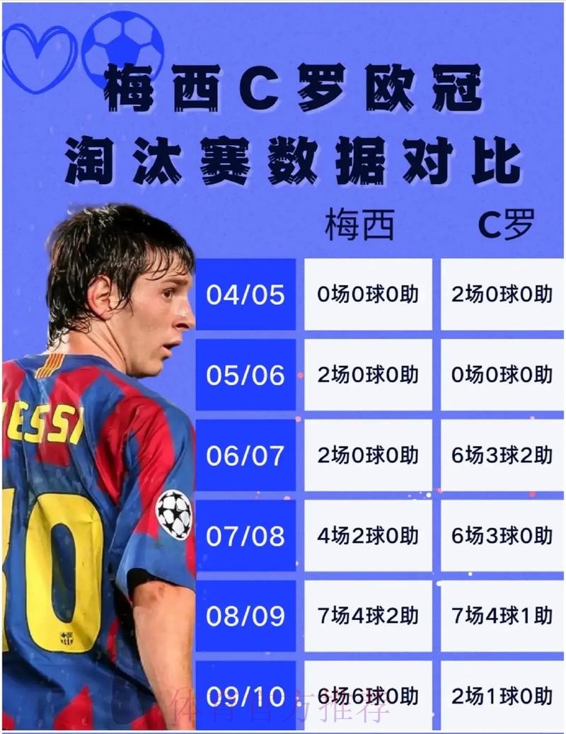 世界杯比利时梅西焦点对决全面分析