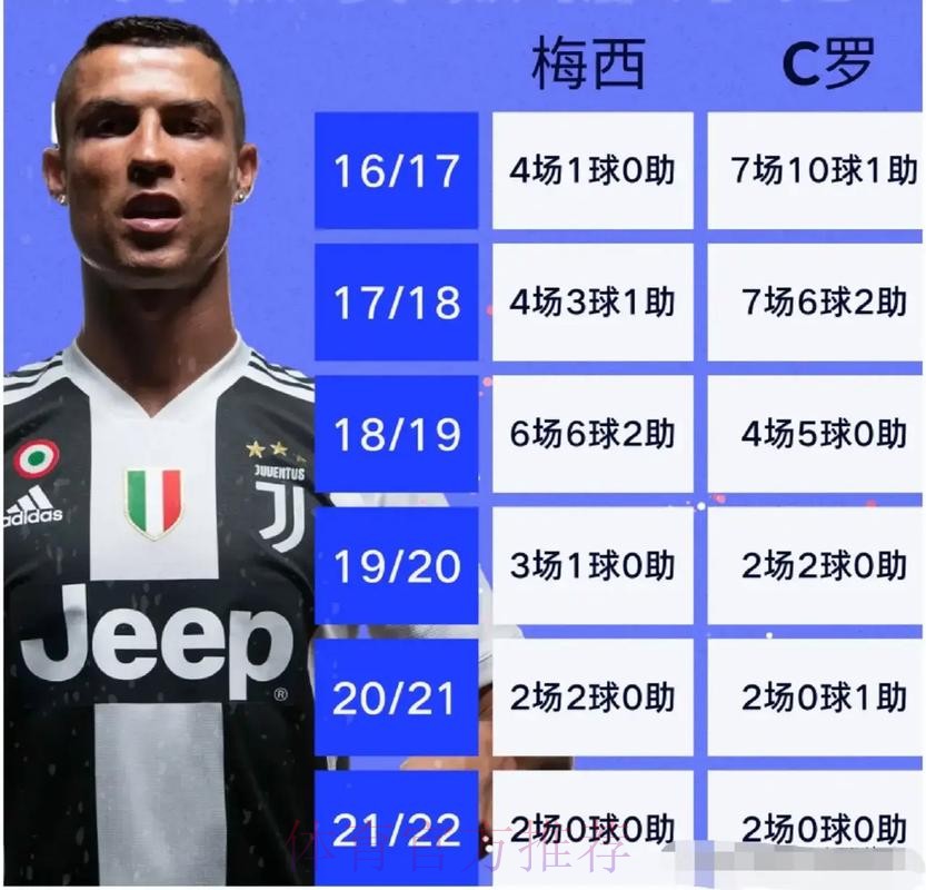 世界杯比利时梅西焦点对决全面分析