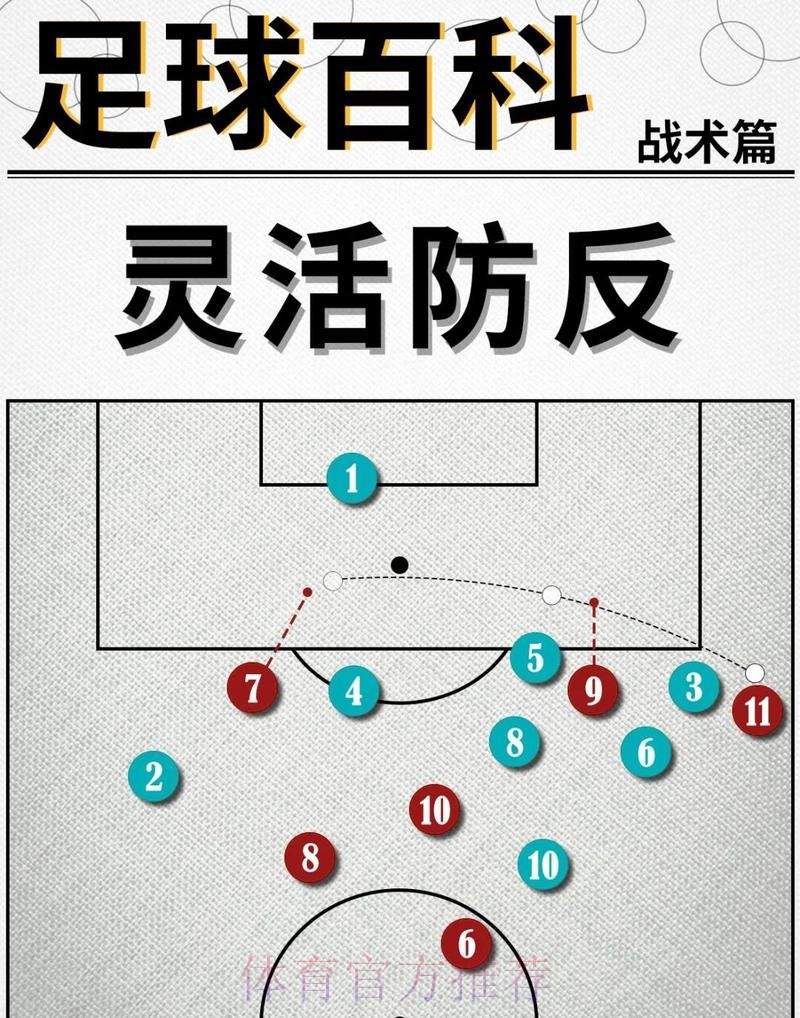 最新世界杯西班牙梅西战术分析全解析