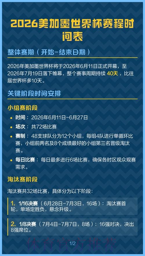 2026美加墨世界杯赛程完整版 2026美加墨世界杯赛程完整版