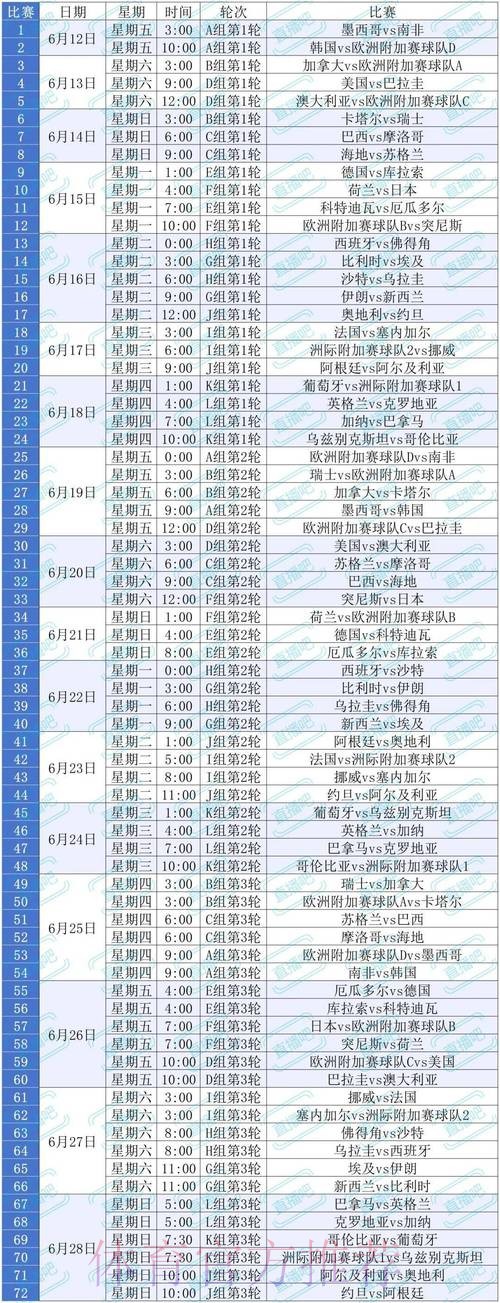 世界杯比赛时间技巧 世界杯比赛时间技巧