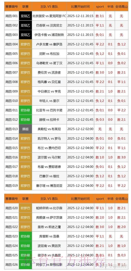 世界杯实时比分APP 世界杯实时比分APP