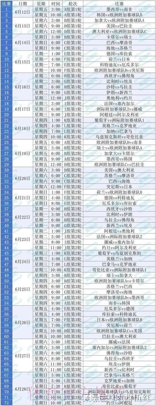 2026美加墨世界杯免费观看方法 2026美加墨世界杯免费观看方法