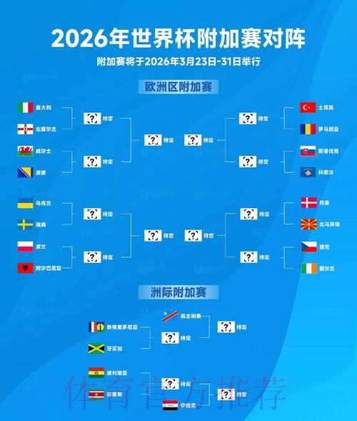 2026世界杯数据统计是否免费 2026世界杯数据统计是否免费