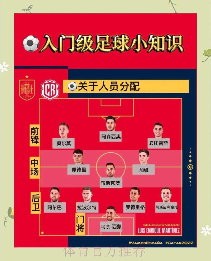 世界杯比赛时间规则