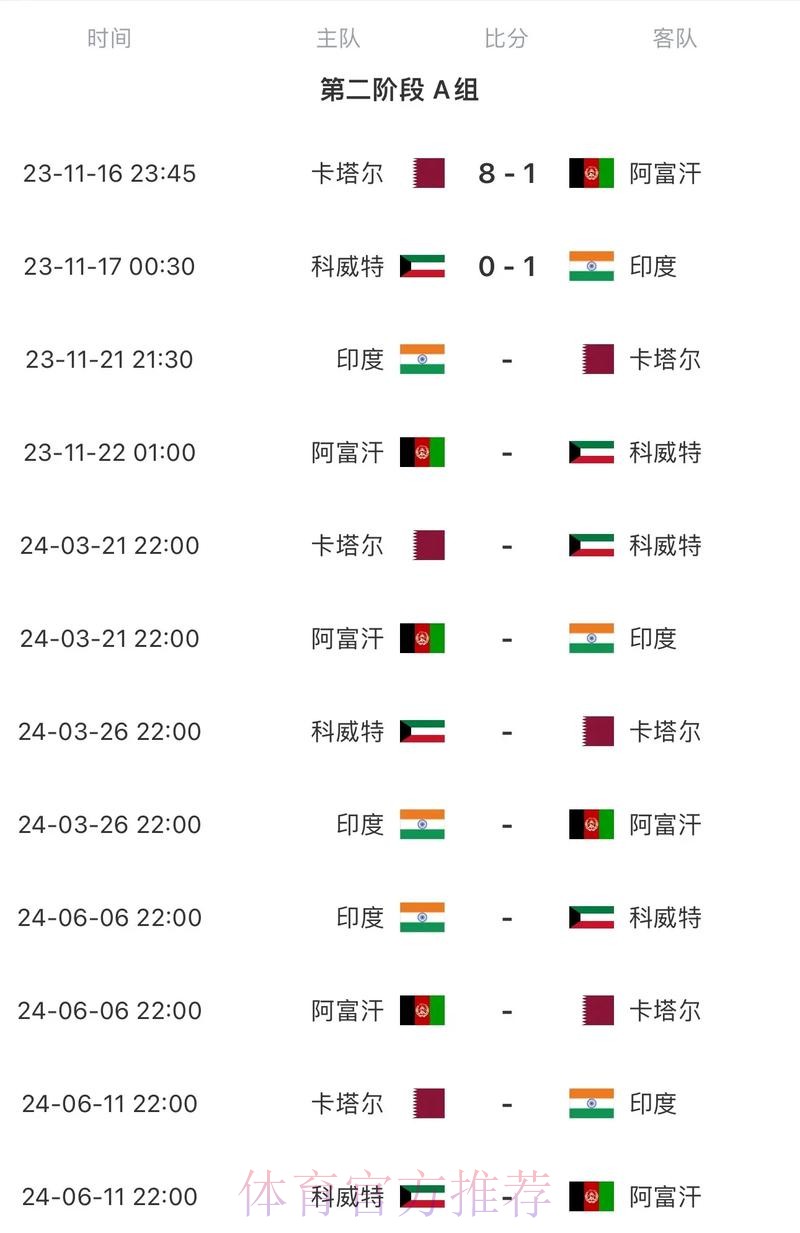 2026世界杯比赛时间中国时间