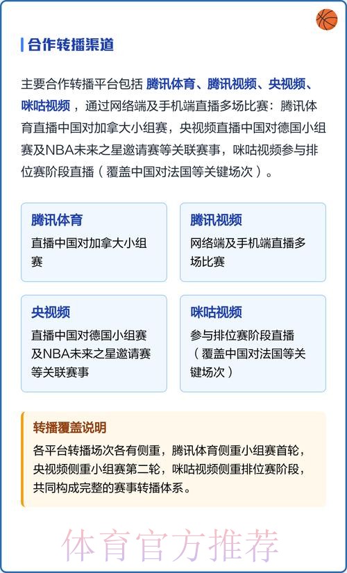 免费观看世界杯高清官方直播全攻略